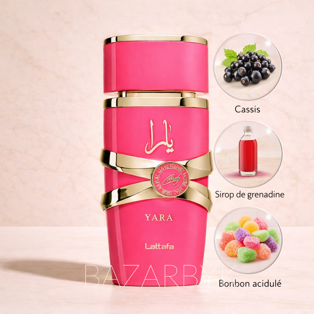 Yara Candy - Lattafa